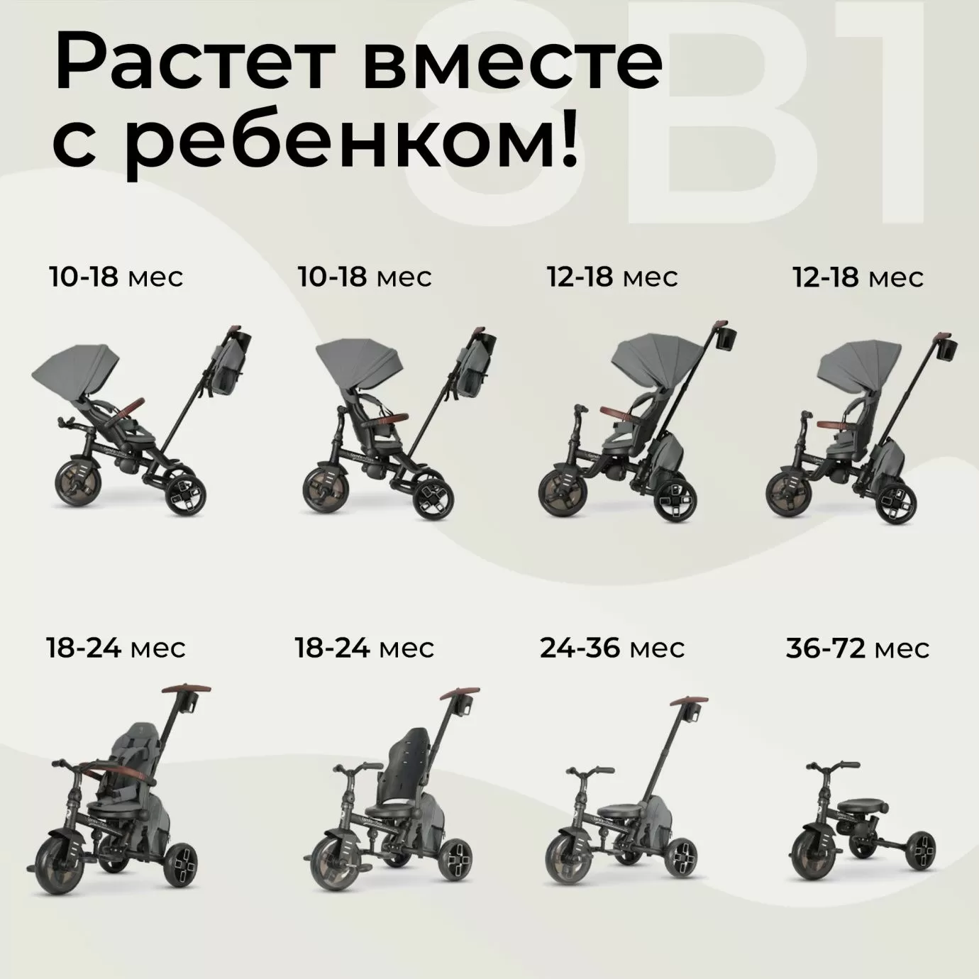 Велосипед трехколесный Qplay T70 Comfo Max Grey