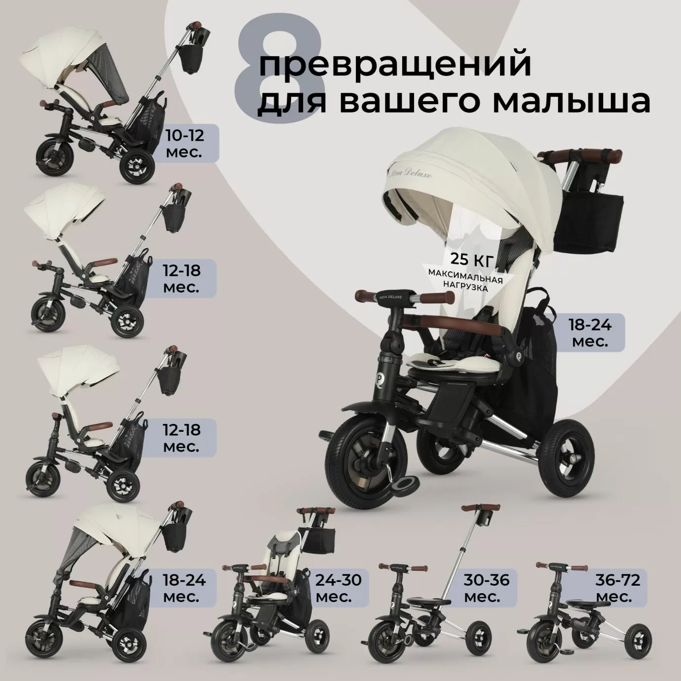 Велосипед трехколесный Qplay S702 NOVA DELUXE Beige (Lux/Silver)