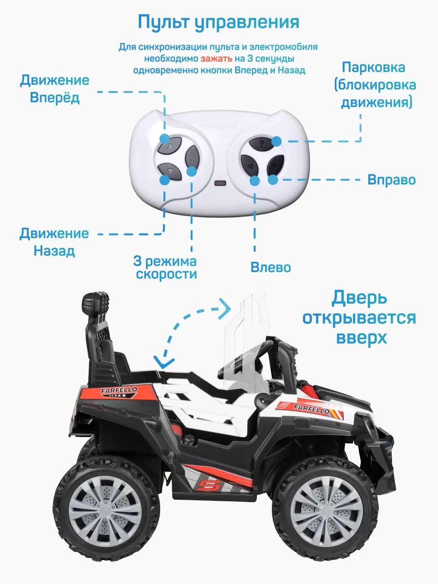 Багги электромобиль TR114