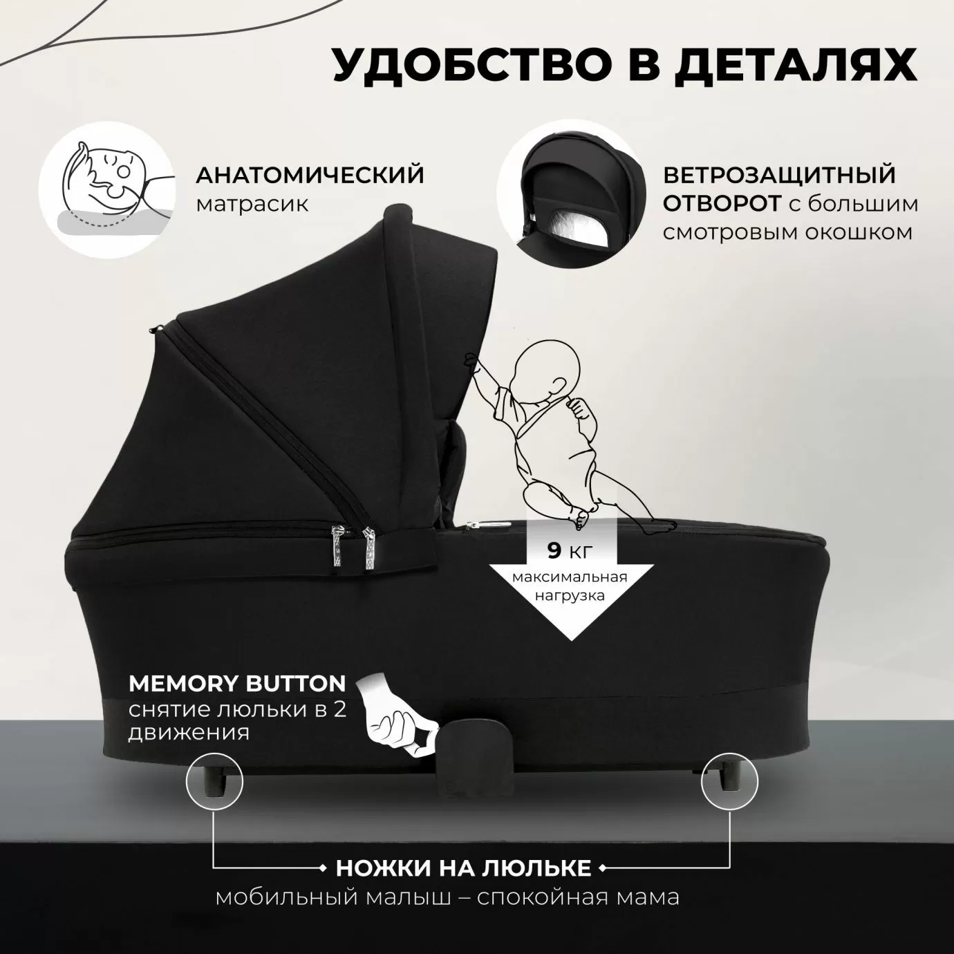 Коляска Sweet Baby Stella Black