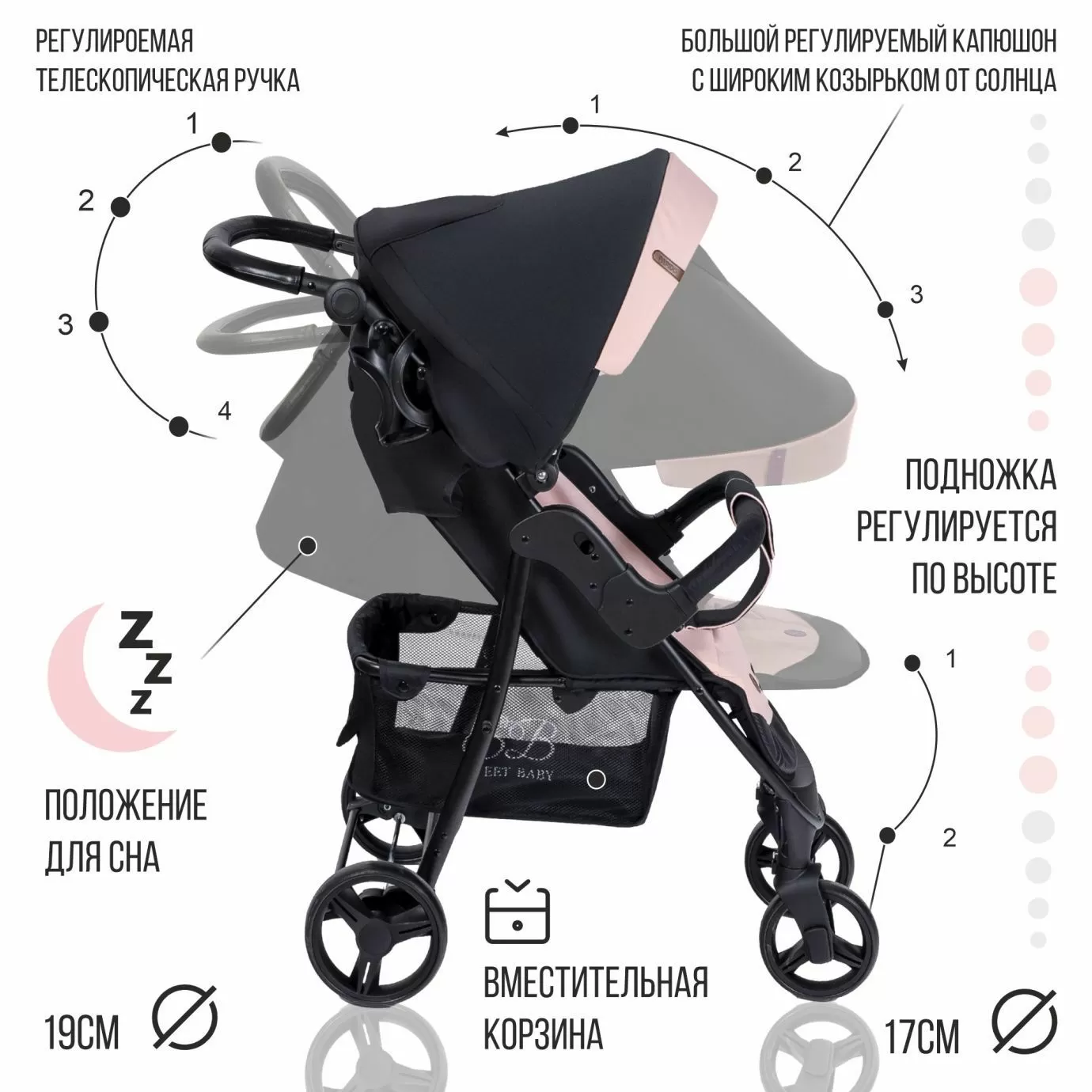 Прогулочная коляска Rapido French Rose