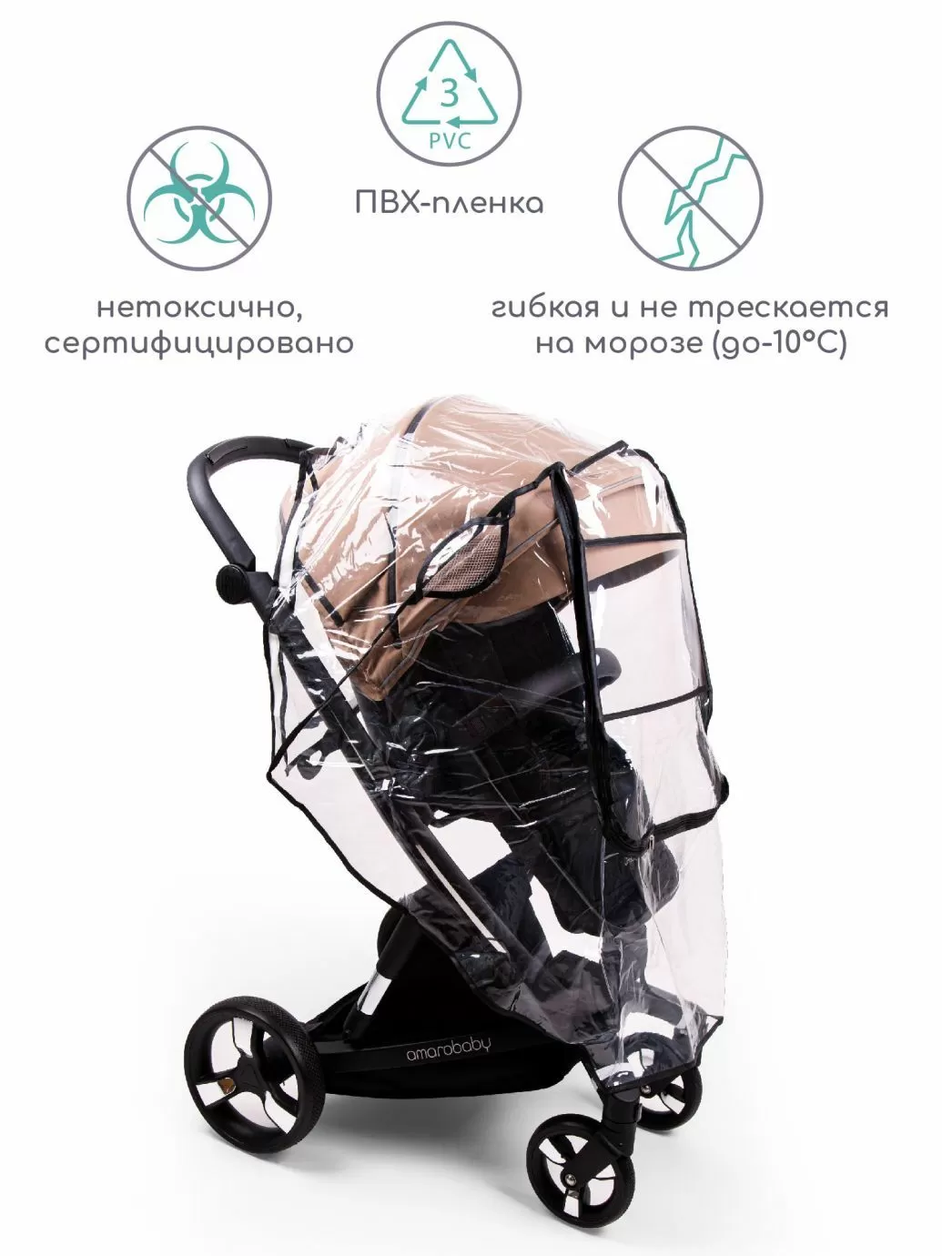 Дождевик для коляски