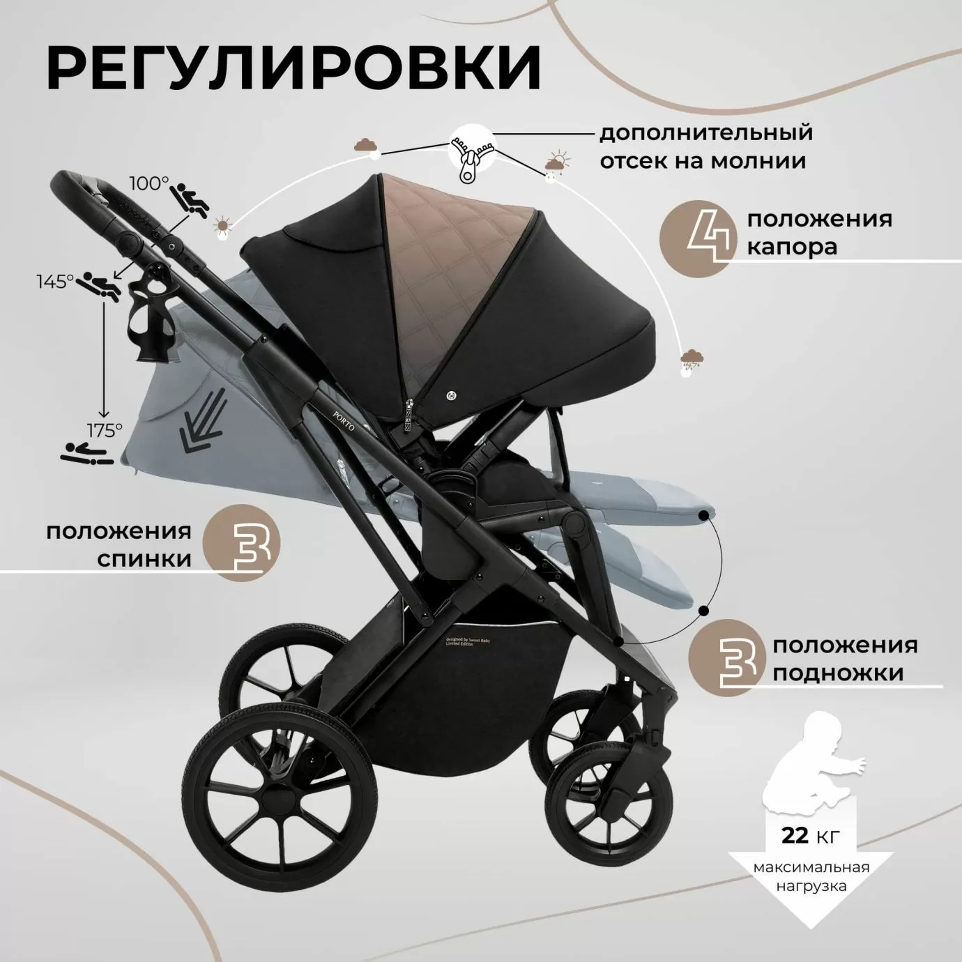 Коляска Sweet Baby Porto Black