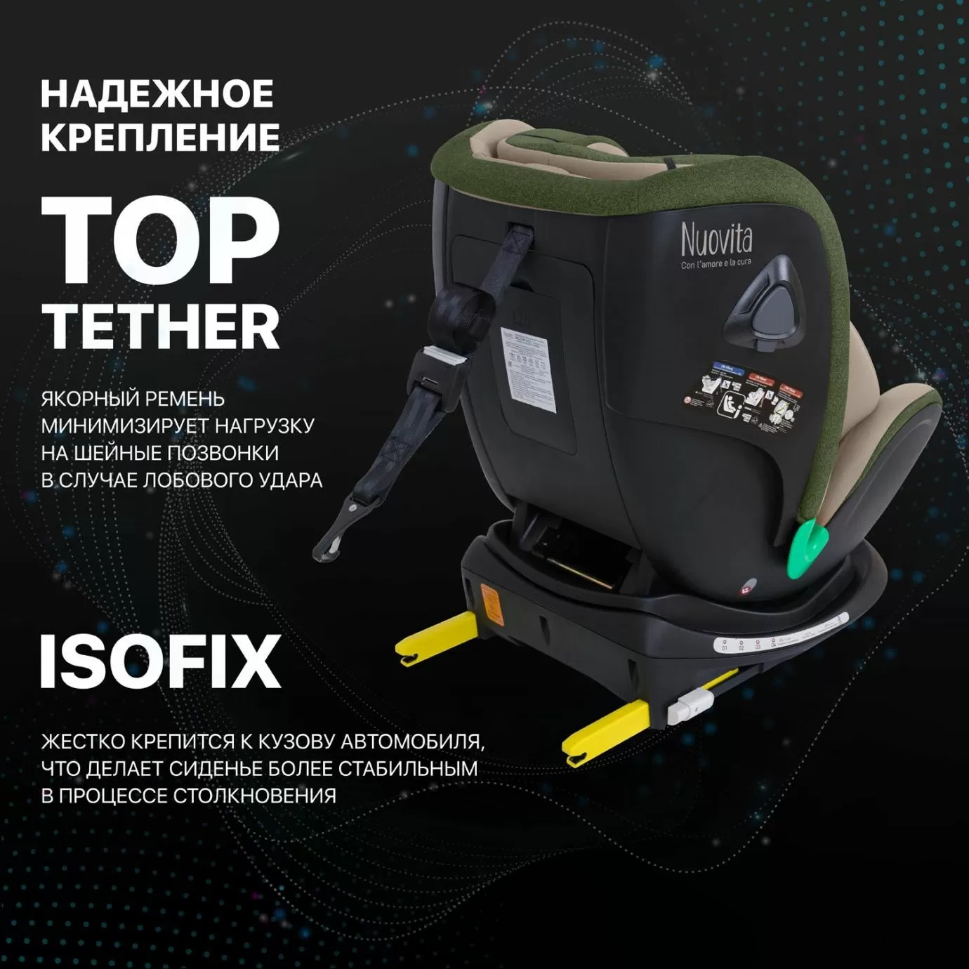 Автокресло NUOVITA MACZIONE NIS2-1