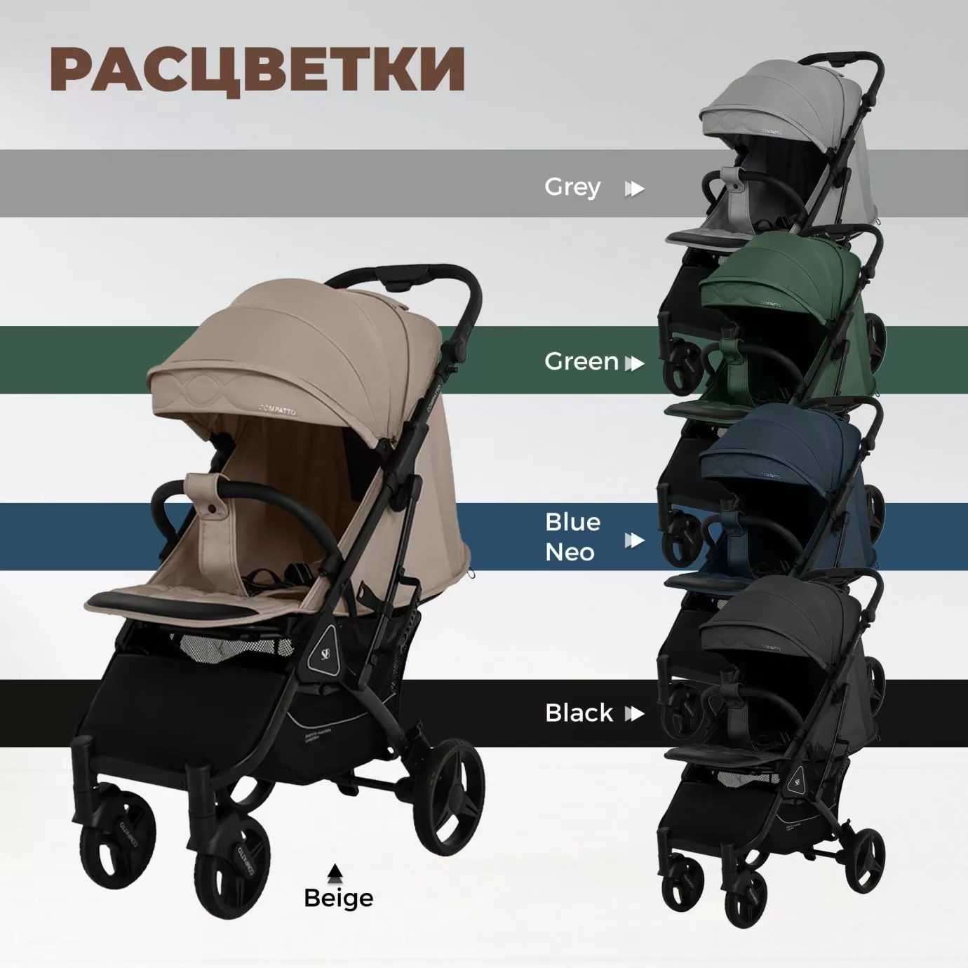 Прогулочная коляска Sweet Baby Compatto Beige
