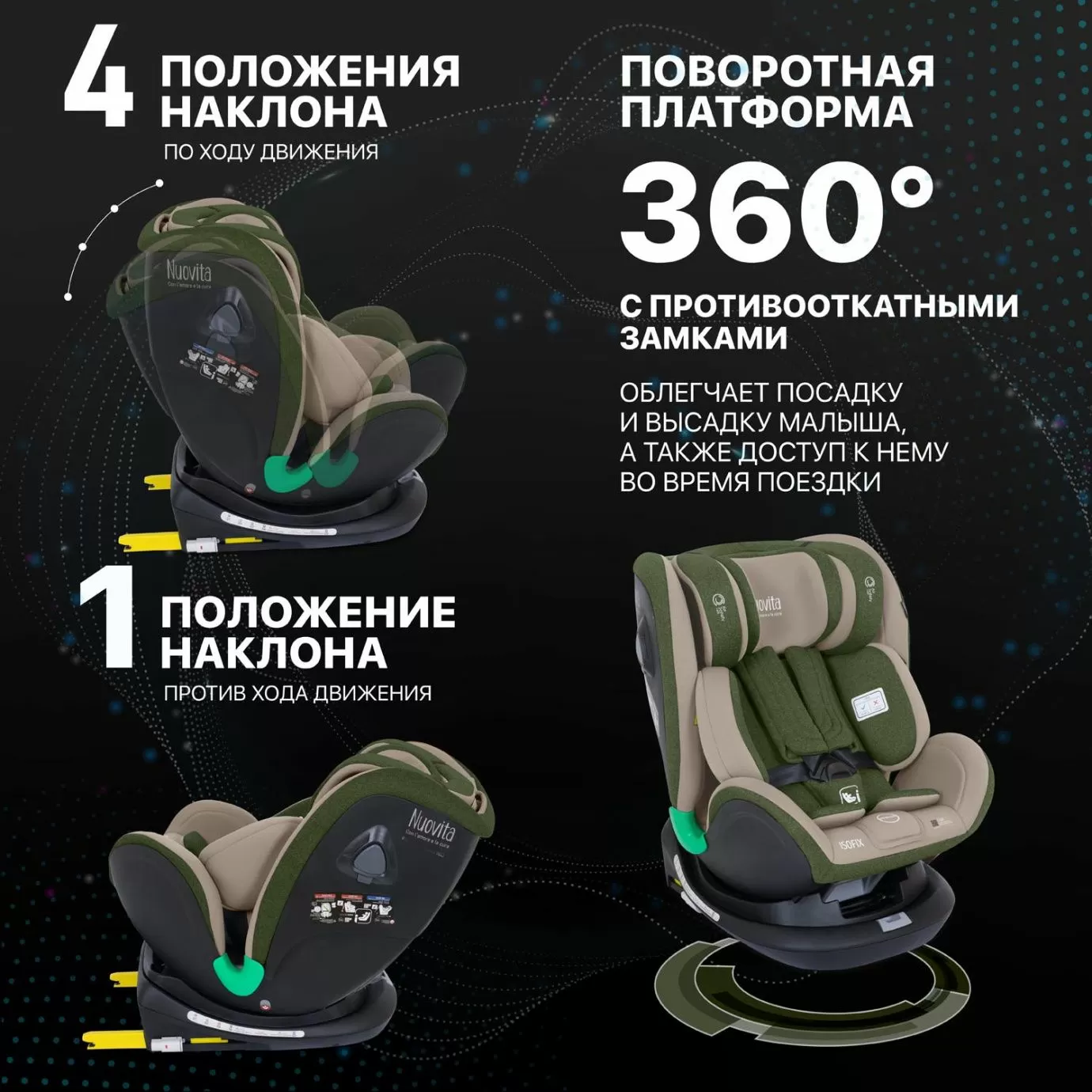 Автокресло NUOVITA MACZIONE NIS2-1