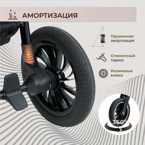Коляска-трансформер 2в1 Ranger