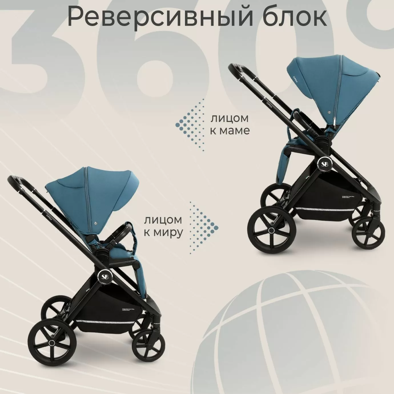 Прогулочная коляска Sweet Baby Cupola Ocean Green