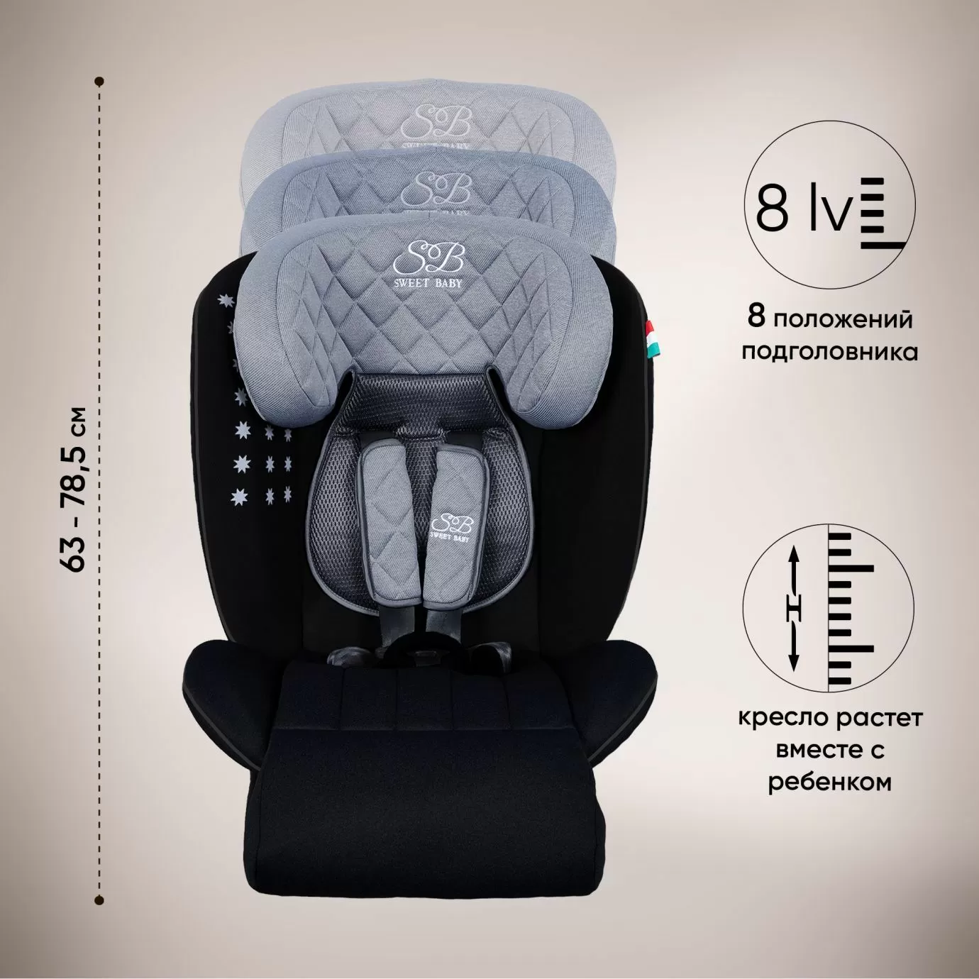 Автокресло группа 0123 (0-36) Fortuna 360 SPS Isofix Grey/Black