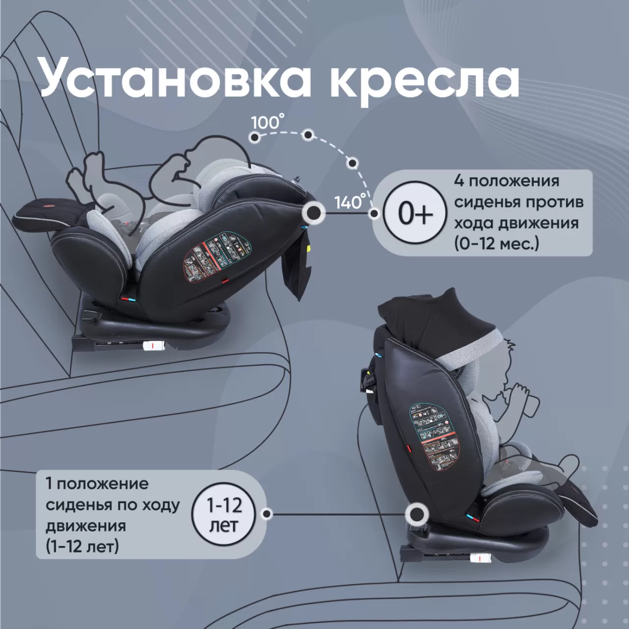 Автокресло поворотное группа 0123 (0-36) Suburban 360 Isofix Gray