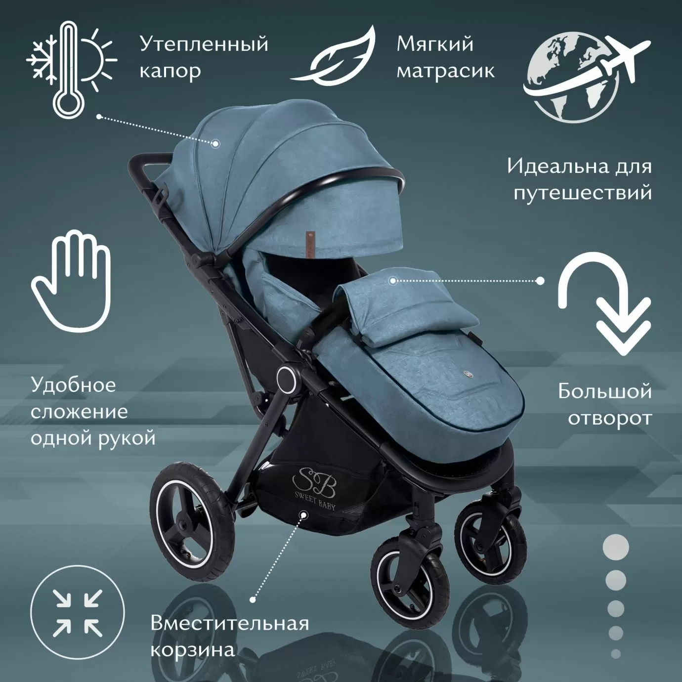 Прогулочная коляска Suburban Compatto Blue (Air)