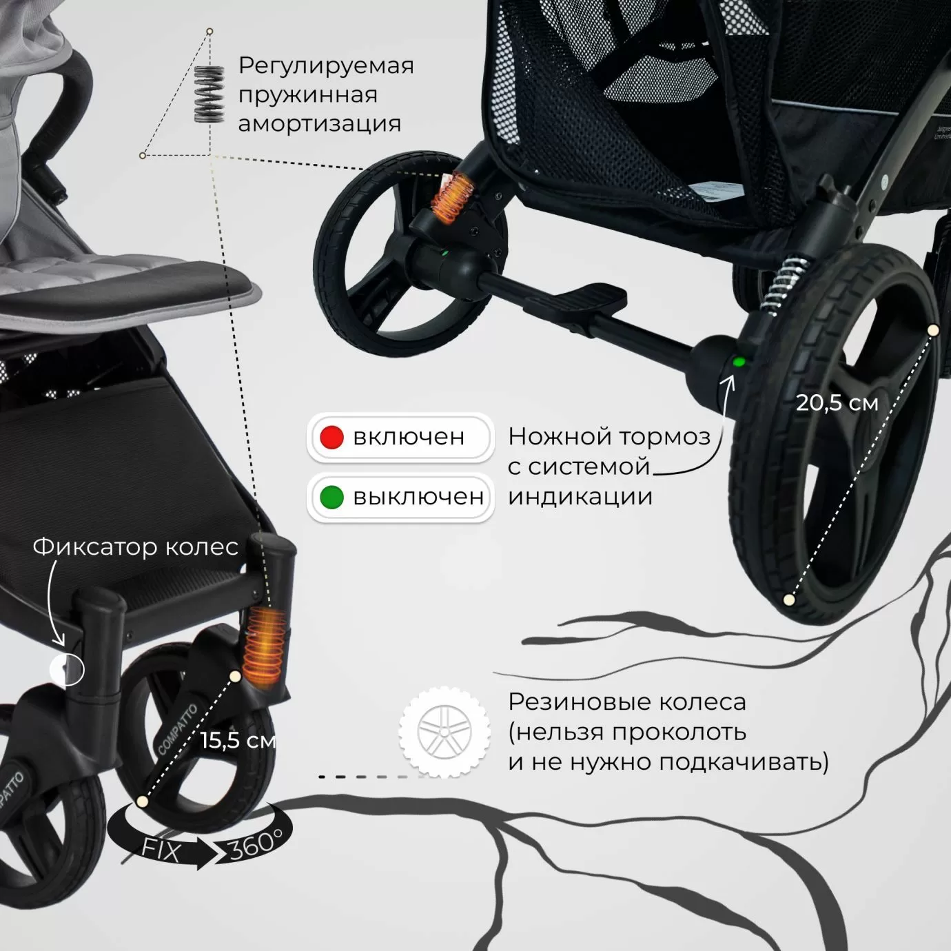 Прогулочная коляска Sweet Baby Compatto Grey