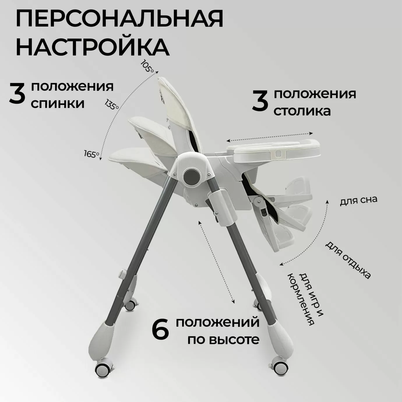 Стульчик для кормления Roma Light Gray