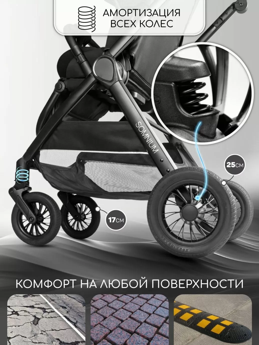 Прогулочная коляска с реверсивным блоком Somnium черная