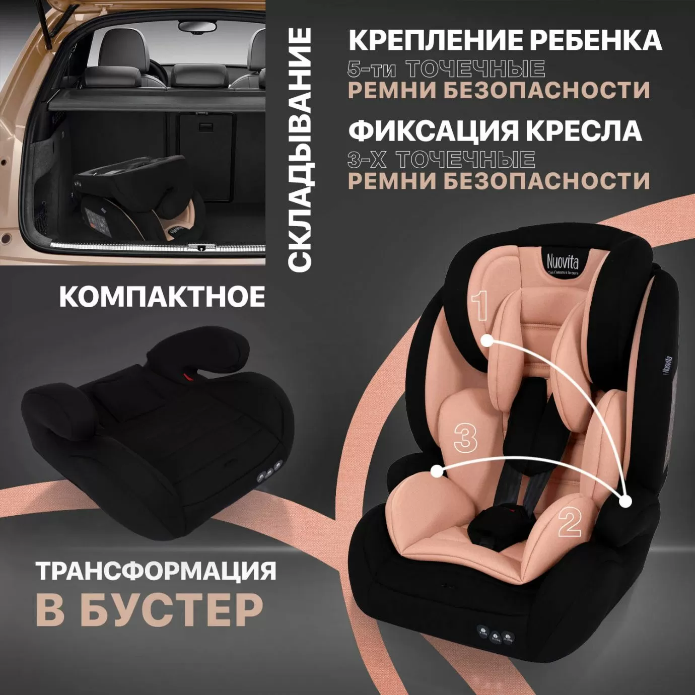 Автокресло NUOVITA MACZIONE N123-1