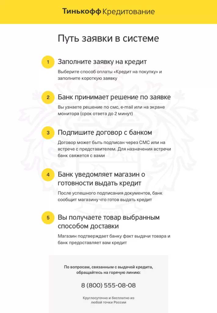 Кредит от Тинькоф Кредитование