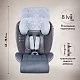 Автокресло группа 0123 (0-36) Fortuna 360 SPS Isofix Grey