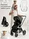 Коляска 3 в 1 Sweet Baby Verde Dark Grey