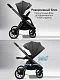 Коляска детская 2 в 1 Amarobaby Genius