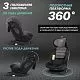 Автокресло NUOVITA MACZIONE N0123I-1L