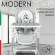 Стульчик для кормления Modern Gray