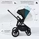 Коляска 2в1 Sweet Baby Vento Black