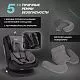 Автокресло NUOVITA MACZIONE N0123I-1L