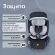 Автокресло поворотное группа 0123 (0-36) Suburban 360 Isofix Gray