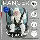 Автокресло поворотное группа 0123 (0-36) Ranger 360 Isofix Black/Blue