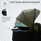 Коляска-трансформер Amare GL Olive