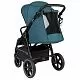 Прогулочная коляска Sevillababy ELLION