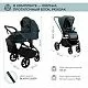 Коляска Elegante GL
