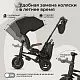Велосипед трехколесный Qplay S702 NOVA DELUXE Black (Lux/Black)