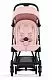 Cybex Coya Matt Black Peach Pink с дождевиком