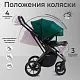 Коляска SBL Massimo Green
