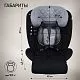Автокресло группа 0123 (0-36) Fortuna 360 SPS Isofix Grey/Black