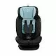 Автокресло поворотное группа 0123 (0-36) Ranger 360 Isofix Black/Blue