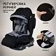 Автокресло группа 0123 (0-36) Fortuna 360 SPS Isofix Grey/Black