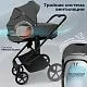 Коляска 2в1 SBL Elegante Therma