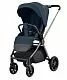 Коляска 2 в 1 Carrello Ultra