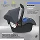 Автокресло NUOVITA MACZIONE N0-1