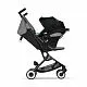 Прогулочная коляска Cybex Libelle