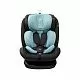 Автокресло поворотное группа 0123 (0-36) Ranger 360 Isofix Black/Blue