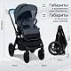 Коляска 2в1 Sweet Baby Vento Blue