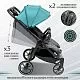 Прогулочная коляска Donna