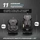 Автокресло NUOVITA MACZIONE N0123I-1L
