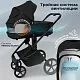 Коляска 2в1 SBL Elegante Therma
