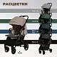 Прогулочная коляска Sweet Baby Compatto Beige