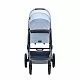 Labala RAIZ EDITION LINE 2025 Sky blue