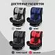 Автокресло NUOVITA MACZIONE N123I-2